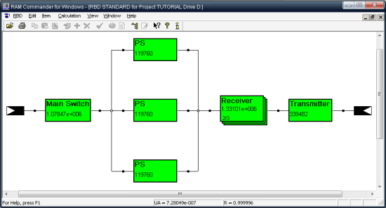 RBD DIAGRAM