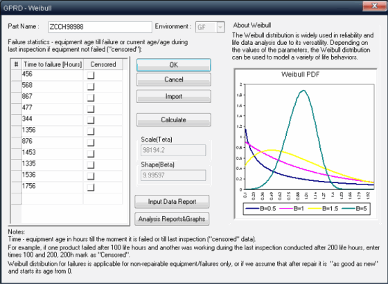 Weibull Software